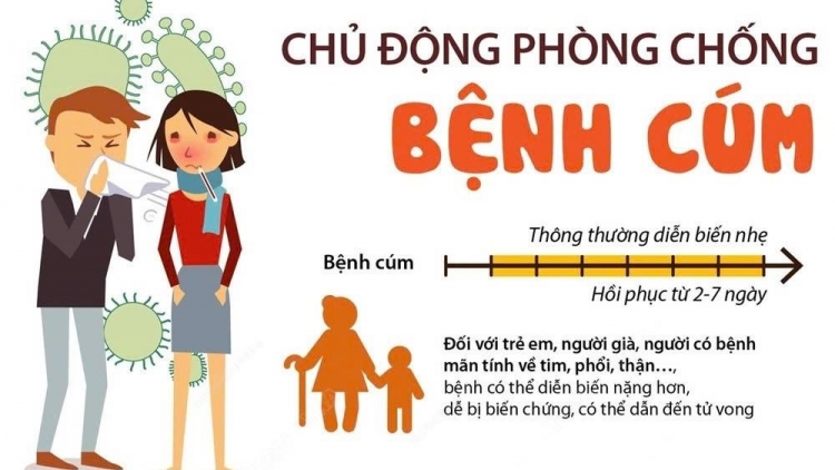 Bùng tangz hà pảnh
