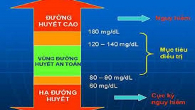 Đas jos thiêz siv nênhx hnuz 15-11-2017