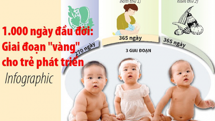 Chăm sóc dinh dưỡng 1000 ngày đầu đời góp phần nâng cao tầm vóc, thể lực người Việt