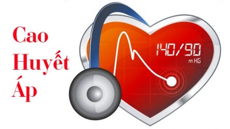 BẠI MÒN NẮM ĐÂY TÓI XÁU CẦN HUYẾT ÁP SLUNG