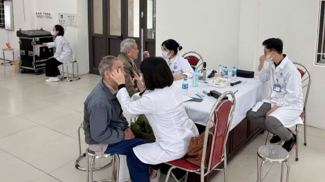 Âk nuĭh ndrăt yor ntưp Glôcôm, nău ji dơh ƀư cheh măt 