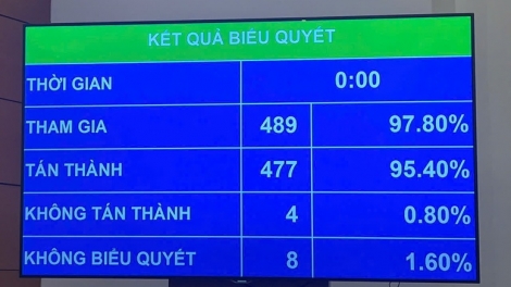 T’NGAY VĂN HÓA VIỆT NAM 24-11: Ma nưih pa bhrợ bơơn đhêy, doó bil lương